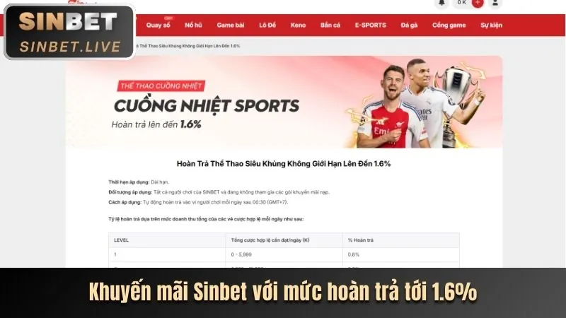 Cập nhật hệ thống SV88TV 2026